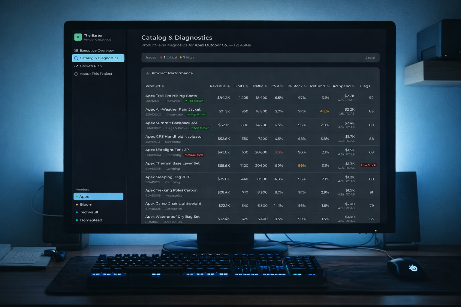 The Barter - Catalog & Diagnostics