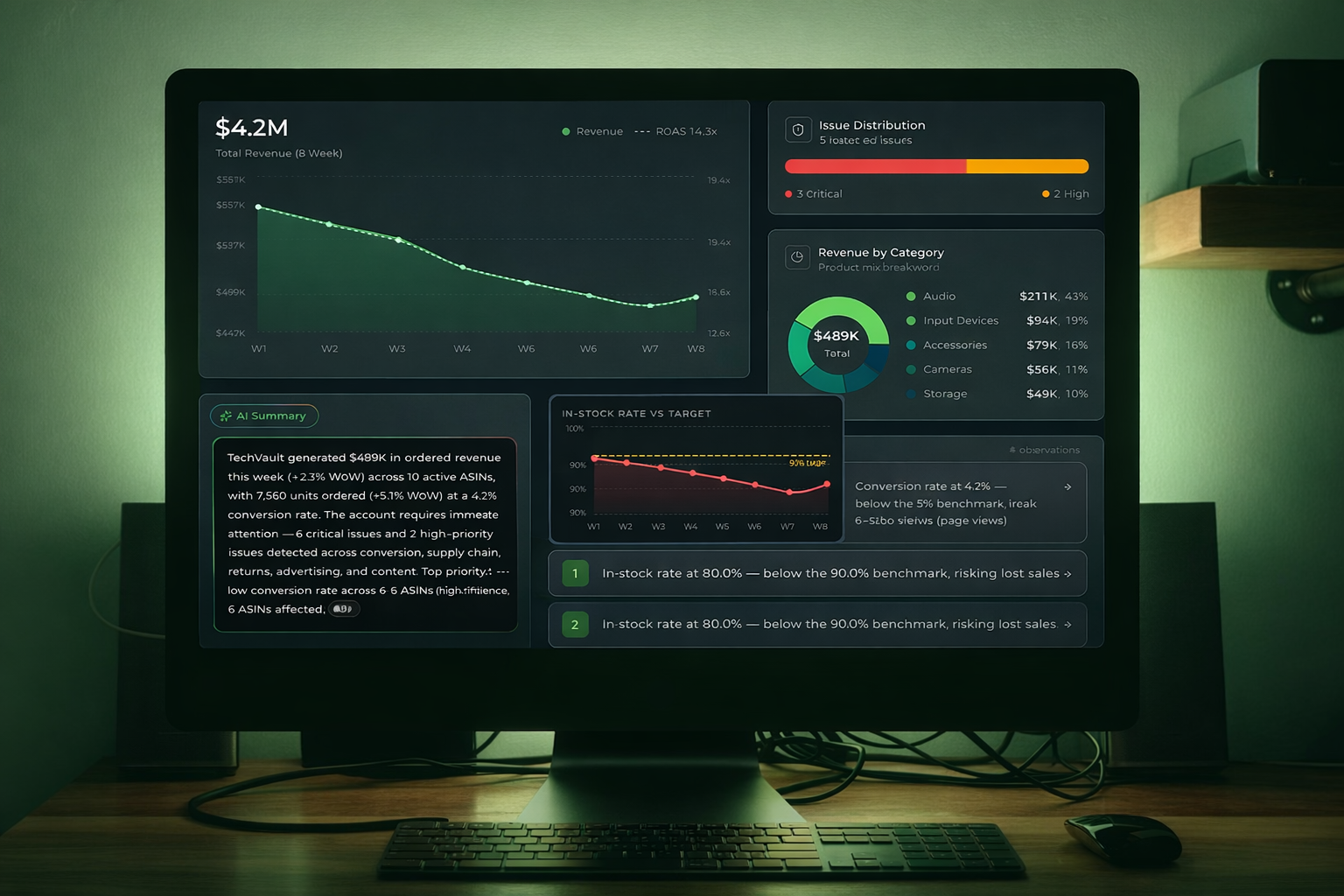 The Barter - Executive Overview